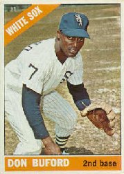 1966 Topps Baseball Cards      465     Don Buford